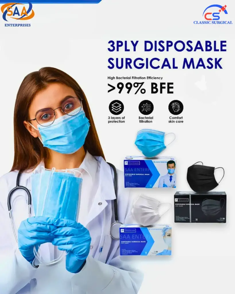 Disposable Masks Imported