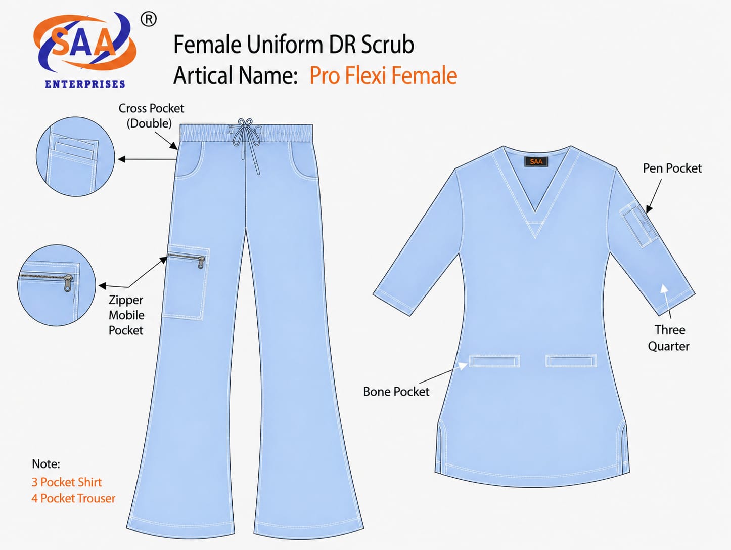 Pro Flexi Female Skay Blue DR.Scrub Suit - Image 10