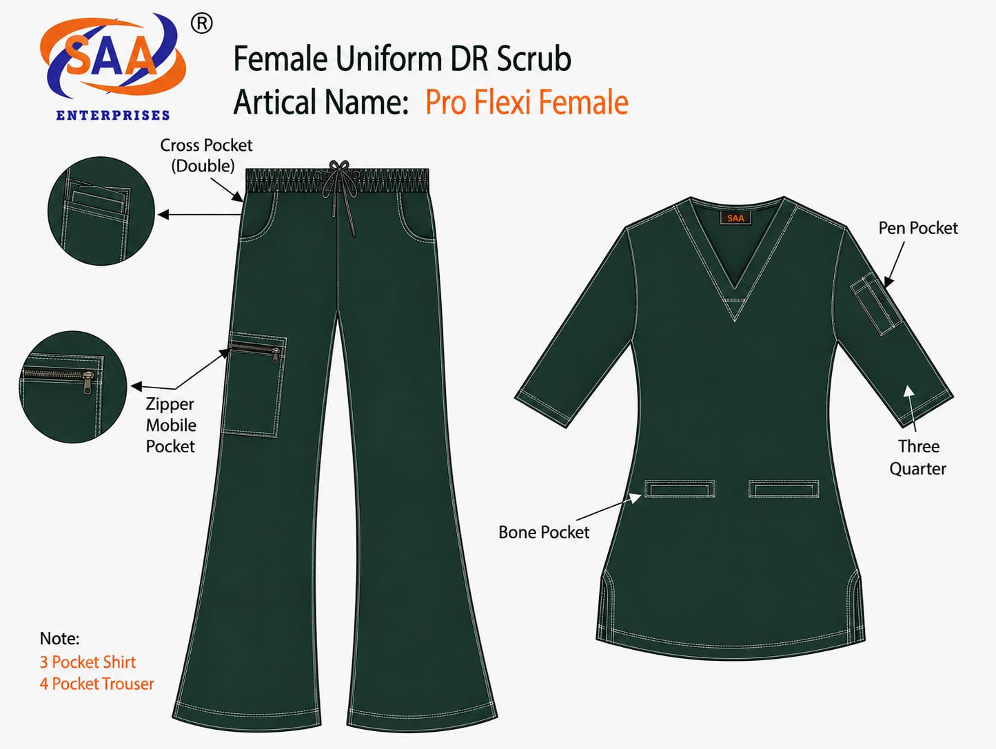 Pro Flexi Female Bottle Green DR.Scrub Suit - Image 10